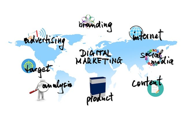 icons with areas of digital media marketing free google advertising